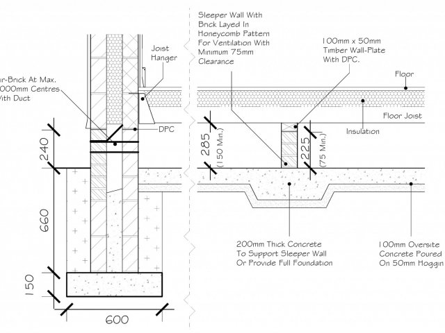 Planning Permission & Building Regs