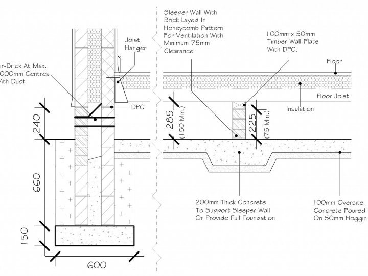 Permitted Development | Blog | IGB Architecture Services