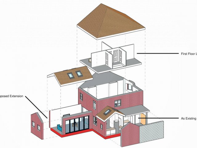 What Are Flat Roofs?